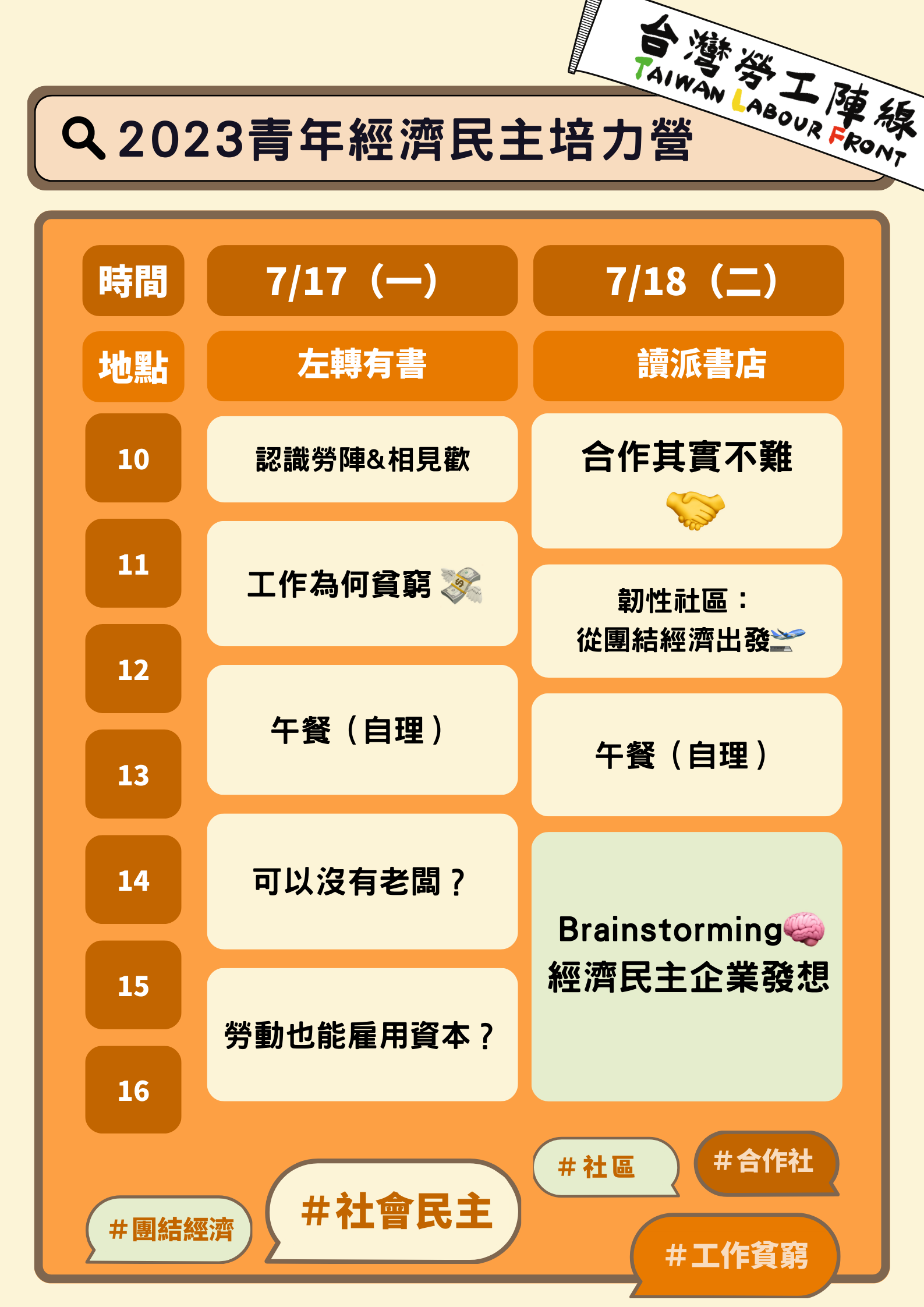 青年經濟民主培力營行程表