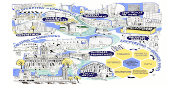 economic democracy34