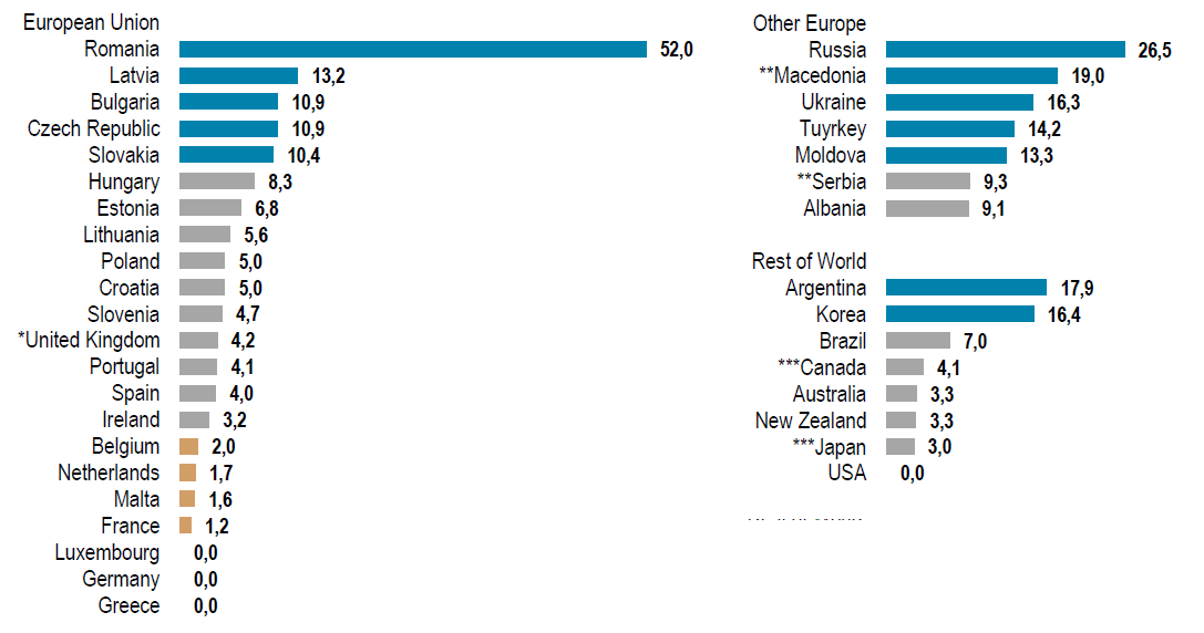 2018WSI minimum wage01